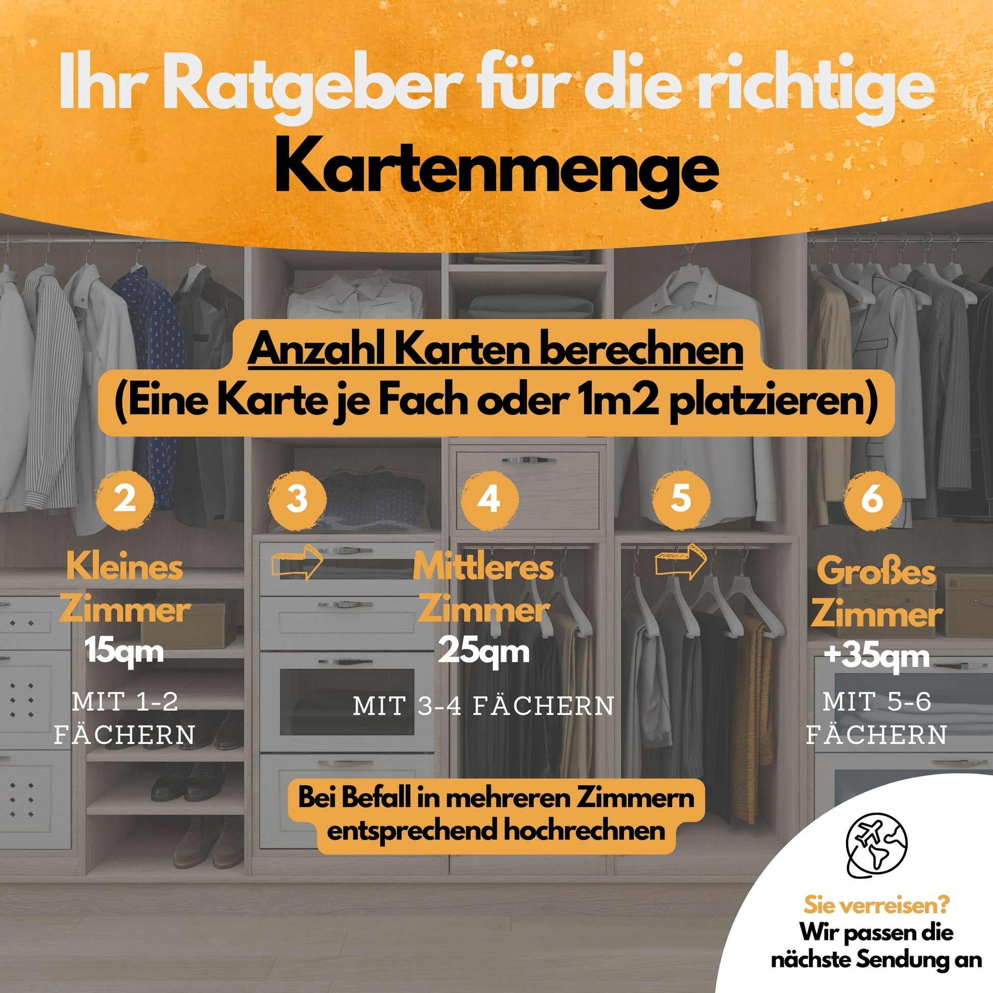 Schlupfwespen gegen Kleidermotten - 5 Lieferungen