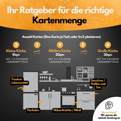 Schlupfwespen gegen Lebensmittelmotten + GRATIS Mottenfalle (mehrere Lieferungen)