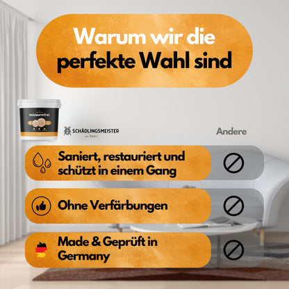 Holzwurmfrei - 2500ml - Holzschutzmittel - Biozidfrei - Produktion & Tests Made in Germany